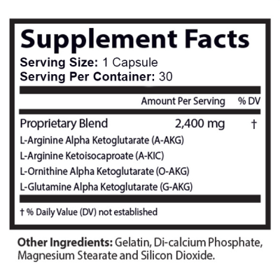 no2-ingredients-30caps